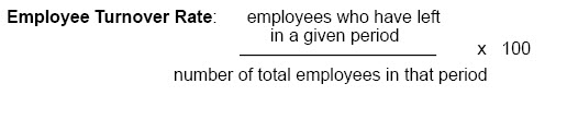 Text about calculating Employee Turnover Rate