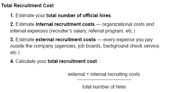 text about Total Recruitment Cost