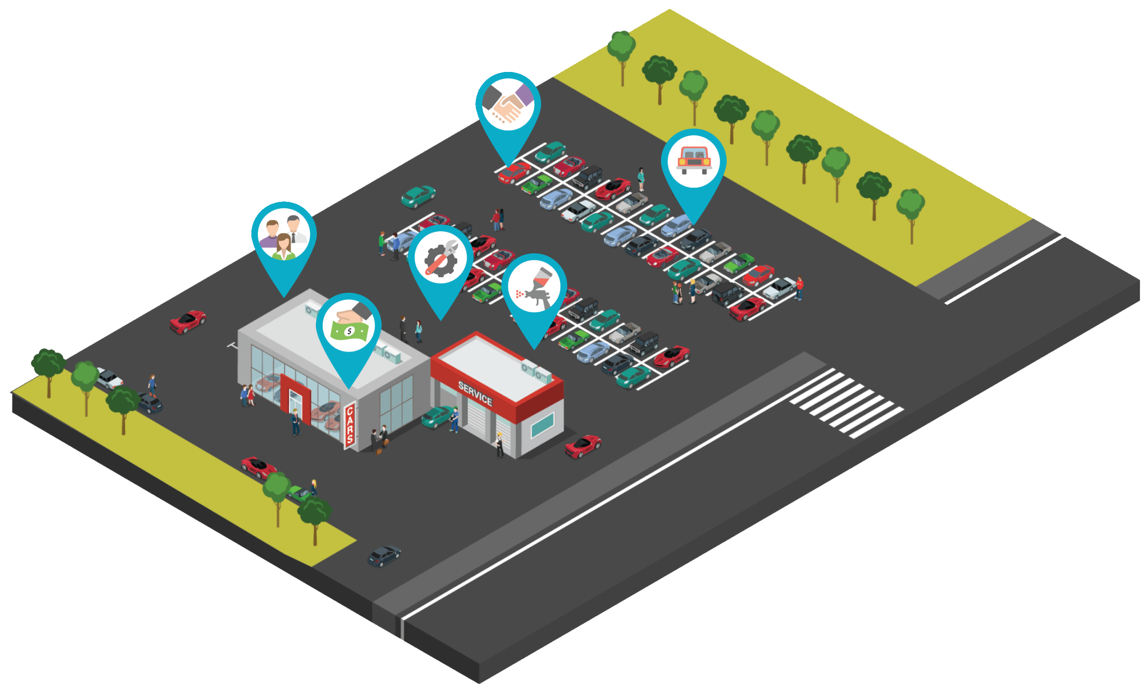 graphic of auto dealership lot