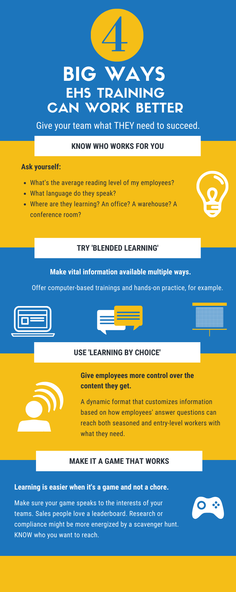 "Big Ways EHS Training Can Work Better" infographic