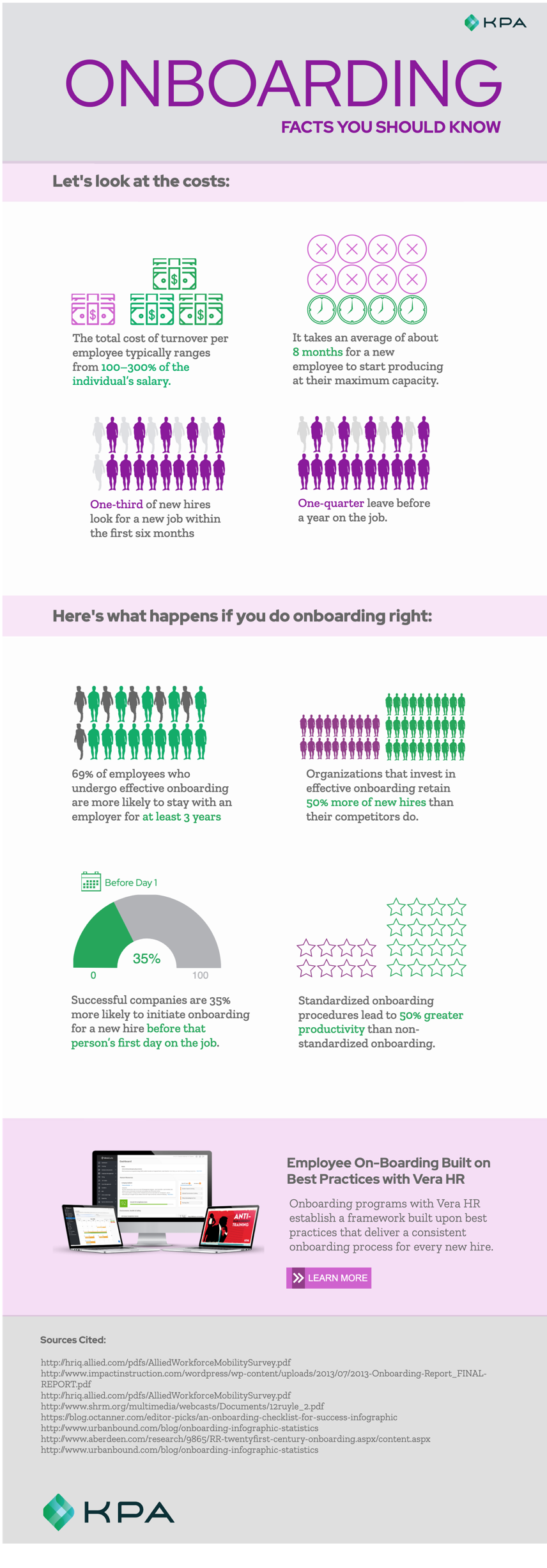 KPA Onboarding for HR Infographic