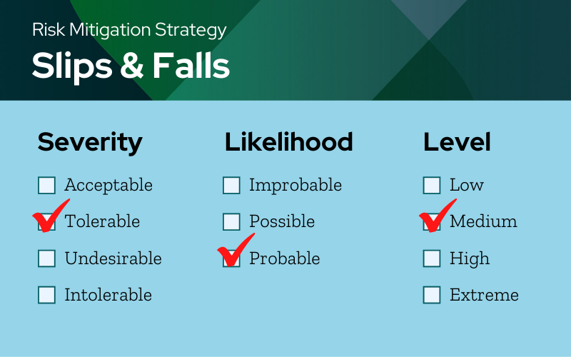 4 Actionable Steps to Get Your Safety Culture Off The Ground