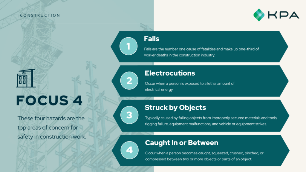 OSHA’s Focus Four: How to Prevent Fatal Construction Accidents