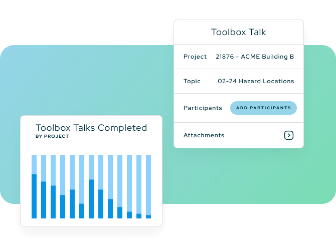 Toolbox Talk Software - easy to use reporting