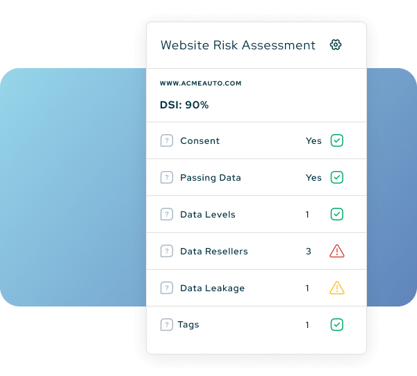 co-privacy and safguards data protection