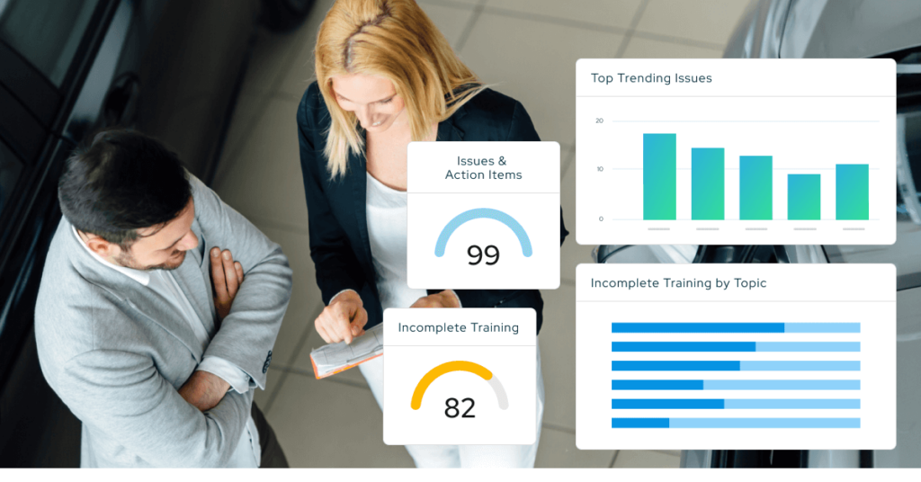 f&i compliance issues and action items (1)