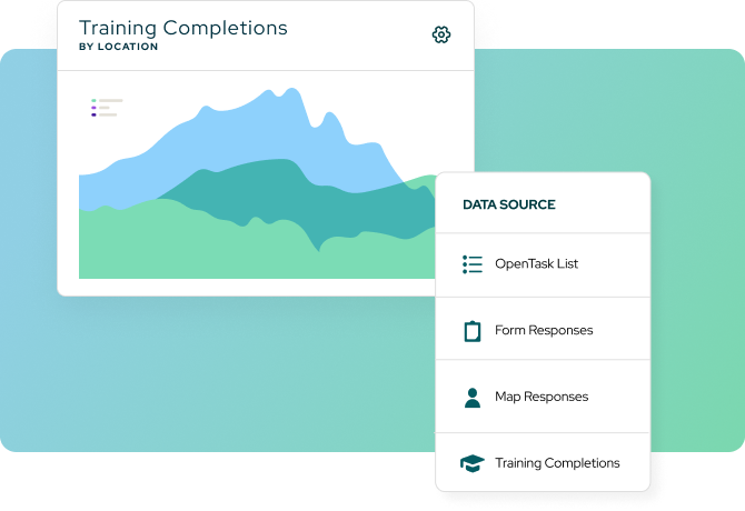 co - ehs software flexible reporting