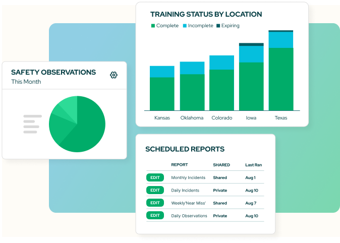 EHS Software Schedule Reporting