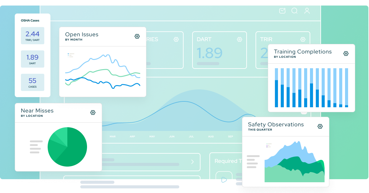 ehs reporting and dashboards